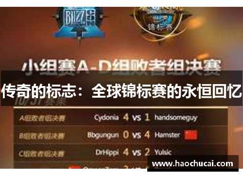 传奇的标志：全球锦标赛的永恒回忆